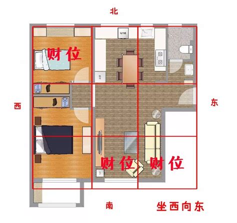 坐北朝南的房子财位|教你一张图找到家中财位，家居风水从头旺到尾